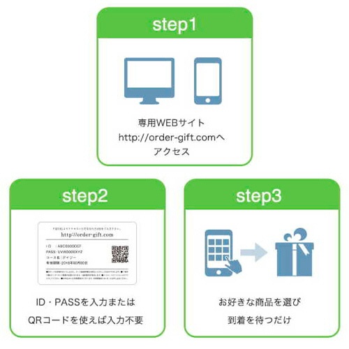大和　ベストグルメ　ｅ－ｏｒｄｅｒ　ｃｈｏｉｃｅ　モーベル　１枚5
