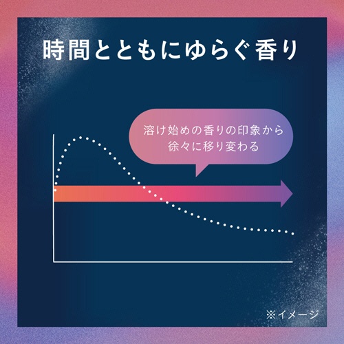 花王　バブ　あふれるのはきっと、お湯だけじゃない　たくらみ　シトラス＆ウッディの香り　１パック（６錠）5