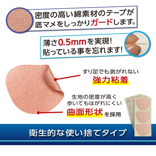 サイプラス　プラスウォーク　底マメテープ　１パック（１８枚）4
