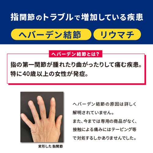 サイプラス　指関節まもりん　通常サイズ　ホワイト　１パック（２個）3