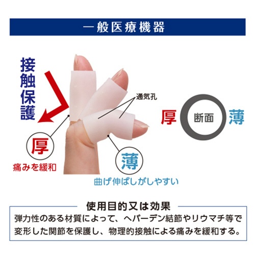 サイプラス　指関節まもりん　通常サイズ　ホワイト　１パック（２個）4
