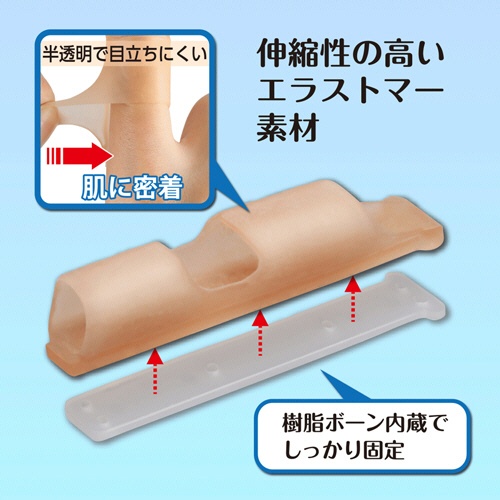 サイプラス　メディカル指らーく　１個4