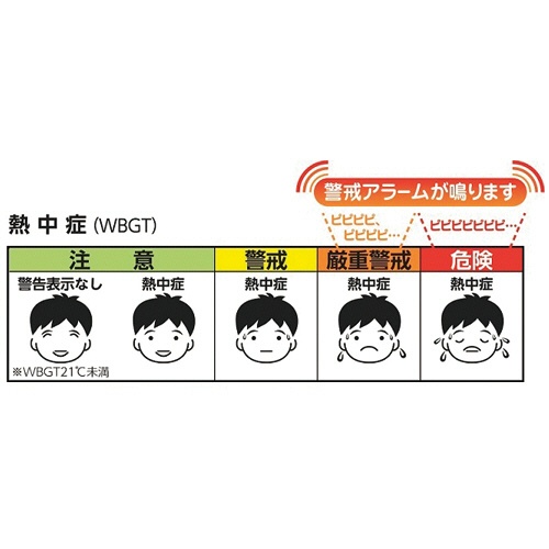 ドリテック　デジタル温湿度計　ルーモ　ホワイト　Ｏ－２９３ＷＴ　１個2