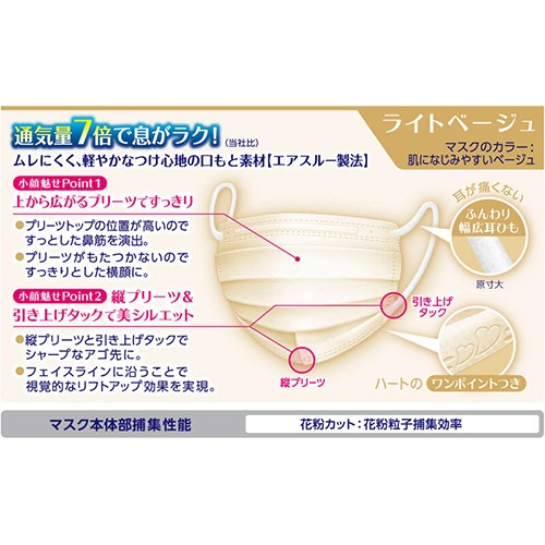 白元アース　ビースタイル　マスク　プリーツタイプ　涼やか心地　ライトベージュ　１パック（５枚）4