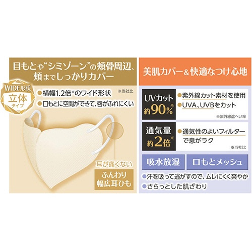 白元アース　ビースタイル　ＵＶカットマスク　ライトベージュ　１パック（３枚）4