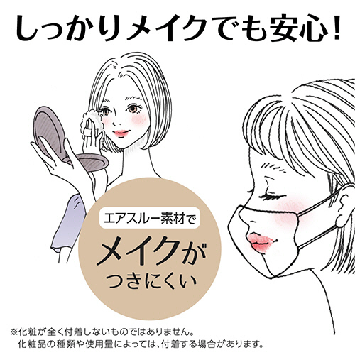 Amazon.co.jp: 【美浜卸売-ORS4A01】ビースタイル UVカット