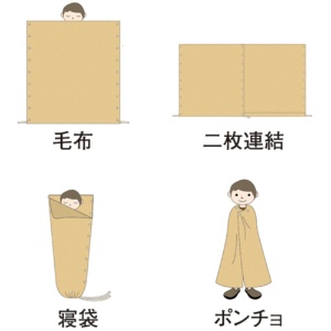 河本総合防災　４ＷＡＹコンパクト毛布　１枚2