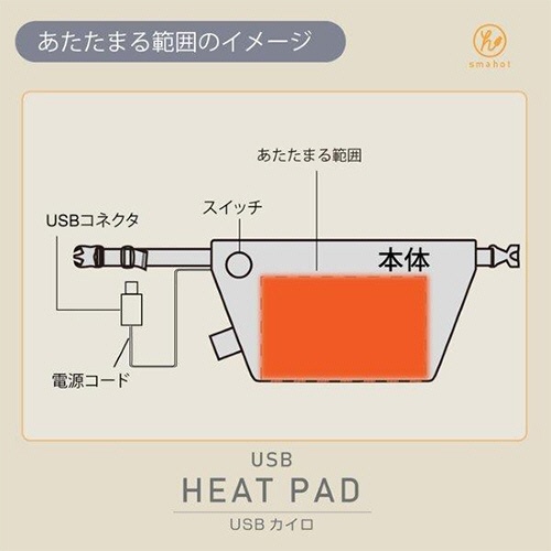 広電　ｓｍａｈｏｔ　ＵＳＢポータブルカイロ　ブラックウォッチ柄　ＣＵＺ３０５Ｇ－Ｋ　１個2
