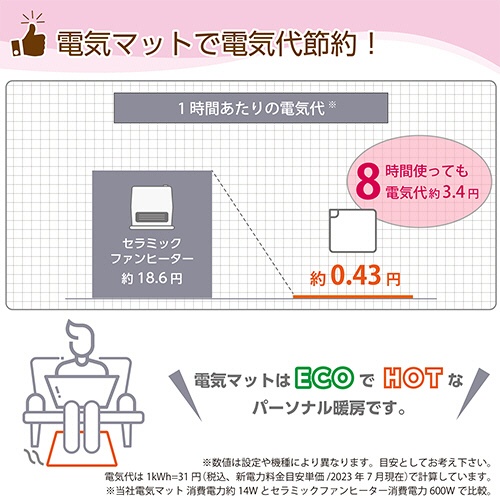 広電　電気マット　４０サイズ　省エネタイプ　グレイ／ツリー柄　ＶＷＭ４０１Ｈ－ＨＫ　１枚6