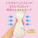 大王製紙　ナチュラ　さら肌さらり　コットン１００％　ちょこっとケア　よれスッキリ吸水ナプキン　２４ｃｍ　５０ｃｃ　大容量パック　１パック（３６枚）4