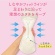 大王製紙　ナチュラ　さら肌さらり　ちょこっとケア　よれスッキリ吸水ナプキン　２４ｃｍロング　３０ｃｃ　大容量パック　１パック（４２枚）4