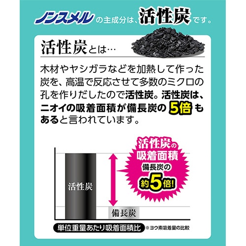 白元アース　ノンスメル　冷凍室用置き型　１年間脱臭　１個3