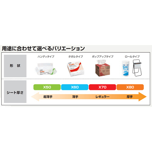 【限定価格セール！】 たのめーる】日本製紙クレシア 4 クロスライク ワイプオールX80 ピアス