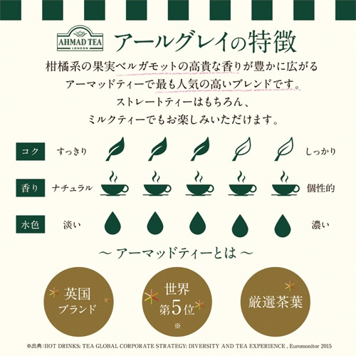 ＡＨＭＡＤ　ＴＥＡ　アールグレイ　１箱（１００バッグ）2