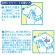 ペットプロジャパン　ＰｅｔＰｒｏ　犬猫用　目やにとりシート　１パック（３２枚）3