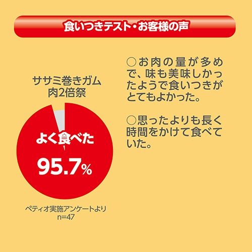 ペティオ　ササミ巻き　ガム　肉２倍祭　１３０７８６　１パック（７本）4