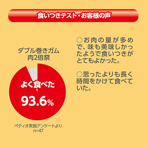 ペティオ　ダブル巻き　ガム　肉２倍祭　１３０７９３　１パック（７本）4