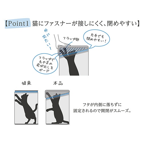 ペティオ　Ａｄｄ．Ｍａｔｅ　Ｌｉｓｃｉｏ　ＣＡＴ　リュックキャリー　ネイビー　２５８７８７　１個3