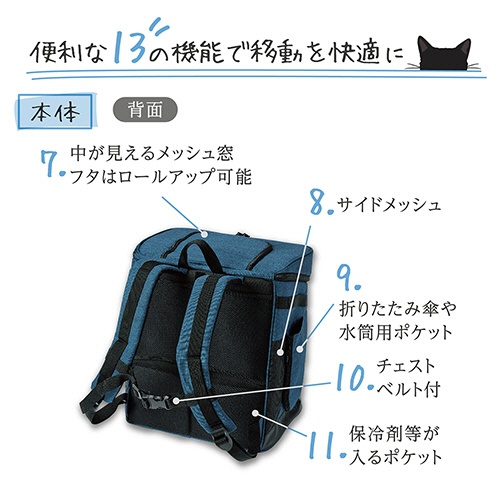 ペティオ　Ａｄｄ．Ｍａｔｅ　Ｌｉｓｃｉｏ　ＣＡＴ　リュックキャリー　ネイビー　２５８７８７　１個6