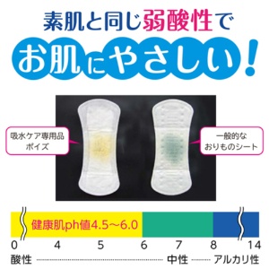 日本製紙クレシア　ポイズ　さらさら素肌　パンティライナー　ロング１７５　無香料　お徳パック　１パック（６４枚）6
