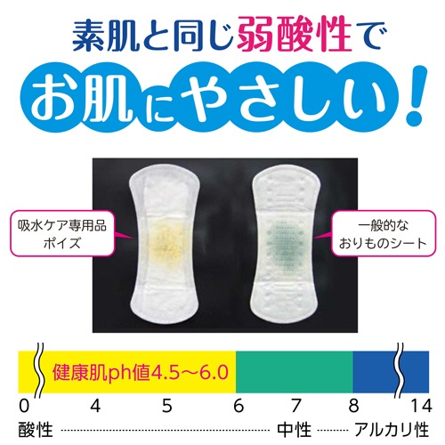 日本製紙クレシア　ポイズ　さらさら素肌　吸水ナプキン　微量用　お徳パック　１パック（６０枚）6