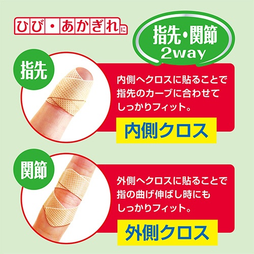 白十字　ＦＣストップバン　クロスケア　１箱（２０枚）3