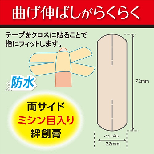白十字　ＦＣストップバン　クロスケア　１箱（２０枚）4