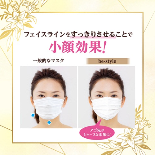 白元アース　ビースタイル　マスク　プリーツタイプ　ふつうサイズ　プレミアムホワイト　１箱（２０枚）3