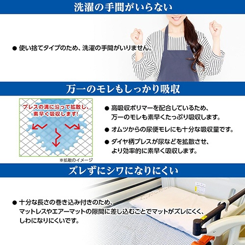 オオサキメディカル　プラスハート　使い捨て高吸収マット　巻込みタイプ　６０×１８０ｃｍ　１パック（６枚）7