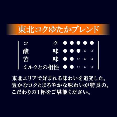 味の素ＡＧＦ　ちょっと贅沢な珈琲店　レギュラーコーヒー　東北コクゆたかブレンド　２３０ｇ（粉）　１袋4