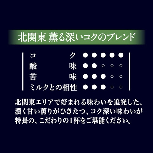味の素ＡＧＦ　ちょっと贅沢な珈琲店　レギュラーコーヒー　北関東　薫る深いコクのブレンド　２３０ｇ（粉）　１袋4