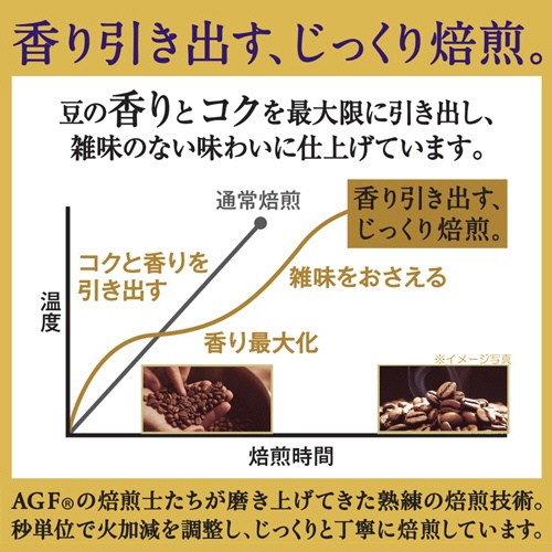 味の素ＡＧＦ　ちょっと贅沢な珈琲店　レギュラーコーヒー　東海　喫茶店のモーニングブレンド　２３０ｇ（粉）　１袋6