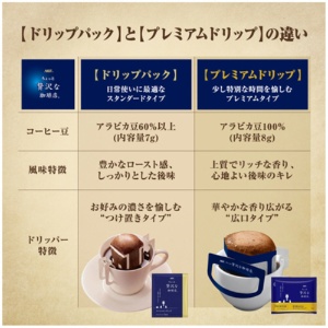 味の素ＡＧＦ　ちょっと贅沢な珈琲店　レギュラーコーヒー　プレミアムドリップ　北海道　薫る深煎りブレンド　１パック（１４袋）5