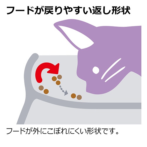 リッチェル　こぼれにくい脚付キャットディッシュ　Ｓ　ホワイト　１個5