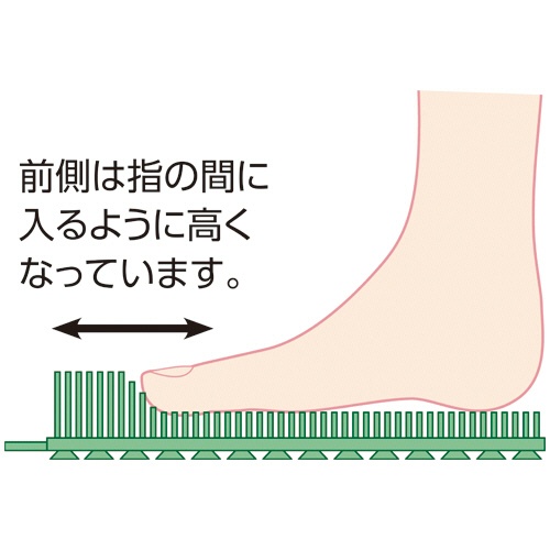 東京企画販売　足裏ブラシマット　らくらく足キレイ　ピンク　ＴＫＥＳ－００１Ｐ　１枚3