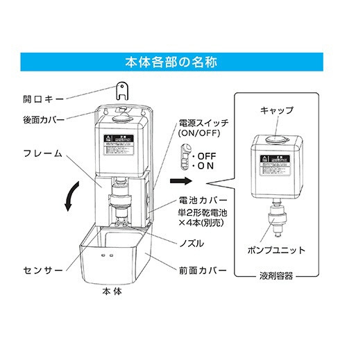 永泰産業　非接触型　温度測定機能付き　エチケットウォッシャー　ＥＴ－ＪＩＮ１２０＋ＡＣアダプター付　１セット8