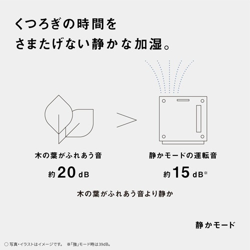 パナソニック　ヒーターレス気化式加湿機　ミルキーホワイト　ＦＥ－ＫＦＷ０７－Ｗ　１台5