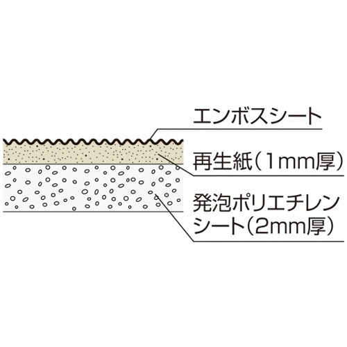 フクビ化学工業　エコフルガード　ＥＹＧ１８ＳＨ　１ケース（１０枚）2