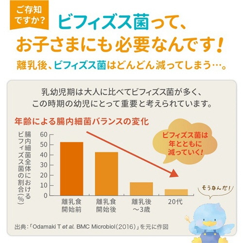 森永乳業　乳児用ミルク　チルミル　エコらくパック　つめかえ用　４００ｇ／袋　１パック（２袋）4