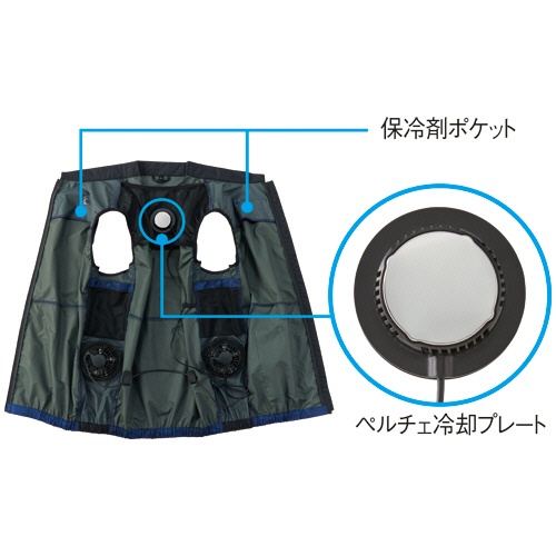 ＹＡＭＡＺＥＮ　ファン付きウェア　ＫＡＺＥｆｉｔ　ペルチェ付きタイプ　ブルーカモ　Ｌサイズ　ＫＦ２ＳＶ２＋Ｐ－Ｌ　１着2
