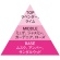 エステー　消臭力　業務用　スプレータイプ　Ｆｏｒ　Ｐｏｗｄｅｒ　Ｒｏｏｍ　クラッシィフローラル　３６５ｍＬ　１本2