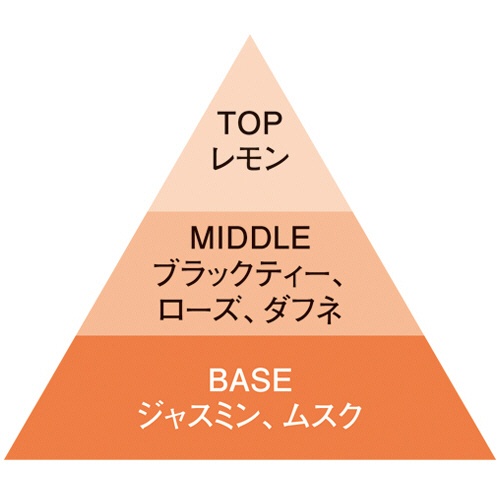 エステー　消臭力　業務用　スプレータイプ　Ｆｏｒ　Ｐｏｗｄｅｒ　Ｒｏｏｍ　リフレッシュティーリーフ　３６５ｍＬ　１本2