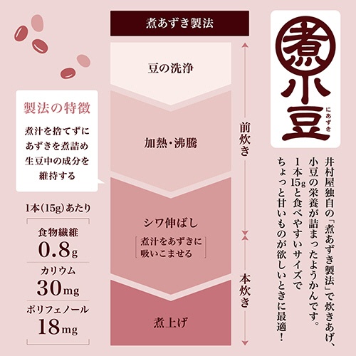 井村屋　片手で食べられる小さなようかん　１０５ｇ（１５ｇ×７本）　１パック4
