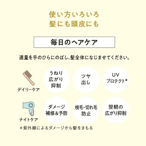 ウテナ　ゆず油　無添加ヘアオイル　６０ｍｌ　１本3
