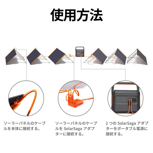 ジャクリ　ＳｏｌａｒＳａｇａ　接続アダプタ（ポータブル電源Ｐｒｏ専用）　ＪＡ－ＣＡ３ＳＡ　１個4