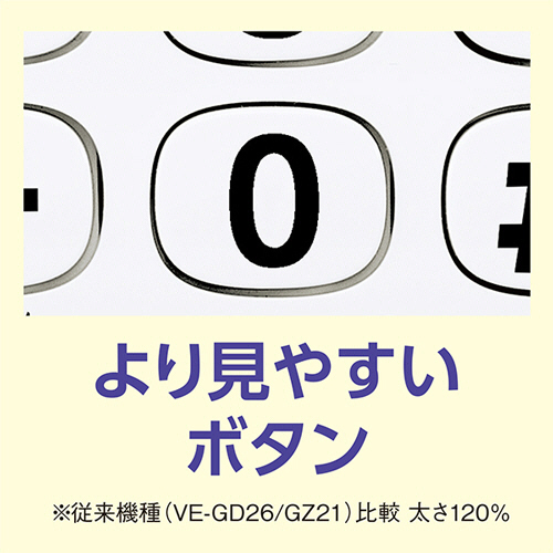 たのめーる】パナソニック コードレス電話機(子機1台付 たのめーる】パナソニック コードレス電話機(子機1台付