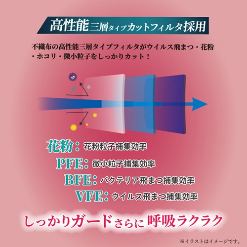 ｉｉもの本舗　３Ｄ立体マスク　ダイヤモンド型　ホワイト　１箱（５０枚）5