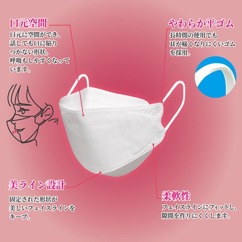 ｉｉもの本舗　３Ｄ立体マスク　ダイヤモンド型　ホワイト　１箱（５０枚）6
