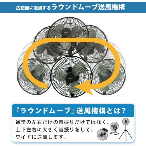 広電　２５ｃｍアルミ羽根三脚工場扇　ブラック　ＣＦＦ２５３ＴＭＡ　１台5