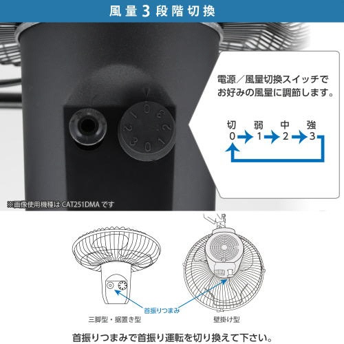 広電　２５ｃｍアルミ羽根三脚工場扇　ブラック　ＣＦＦ２５３ＴＭＡ　１台6